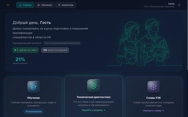 Обучение НК — учебный портал